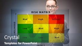  Presentation with impact - Beautiful presentation theme featuring risk-matrix-concept-with-impact backdrop and a dark gray colored foreground