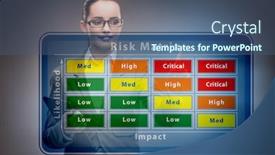  Presentation with impact - Amazing slide set having risk-matrix-concept-with-impact backdrop and a ocean colored foreground