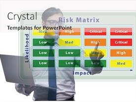 Risk Matrix Concept With Impact PPT template 45 | CrystalGraphics