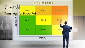  Presentation with impact - Beautiful slides featuring risk-matrix-concept-with-impact backdrop and a yellow colored foreground