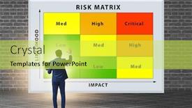  Presentation with impact - Cool new slide set with risk-matrix-concept-with-impact backdrop and a yellow colored foreground