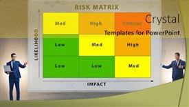  Presentation with matrix - Slides consisting of risk-matrix-concept-with-impact background and a gold colored foreground