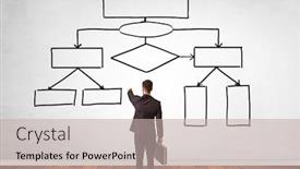  Presentation with organizational chart - Audience pleasing presentation design consisting of salesman in doubt looking for solution on a white wall with organizational chart backdrop and a mint green colored foreground