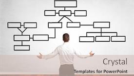  Presentation with organizational chart - Amazing PPT theme having salesman in doubt looking for solution on a white wall with organizational chart backdrop and a soft green colored foreground