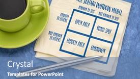  Presentation with understanding communication - Presentation theme with sketch-of-the-johari-window and a teal colored foreground