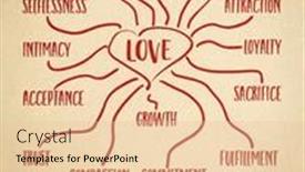  Presentation with human mind - Presentation theme consisting of some-attributes-of-love-infographics and a lemonade colored foreground