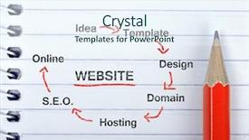  Presentation with development - Audience pleasing PPT theme consisting of spiral development - website text on notepad backdrop and a  colored foreground