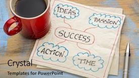  Presentation with cup coffee - Slide deck having success ingredients - ideas passion time background and a mint green colored foreground