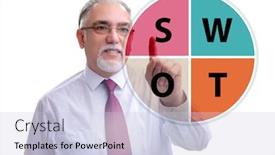  Presentation with concept - Audience pleasing presentation consisting of swot-technique-concept-for-business backdrop and a lemonade colored foreground