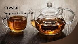  Presentation with tea cup - Slide set enhanced with teapot and cup of tea background and a mint green colored foreground