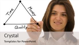  Presentation with time money - Slides consisting of time quality and money background and a soft green colored foreground