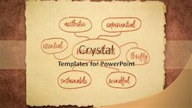  Presentation with mind - Slide deck featuring types-of-minimalists-aesthetic-essential background and a lemonade colored foreground