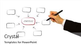  Presentation with whiteboard - PPT layouts featuring vendor mangement - business hand drawing in whiteboard background and a white colored foreground