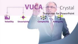  Presentation with volatility - Slide set consisting of vuca-concept-volatility-uncertainty-complexity background and a lemonade colored foreground