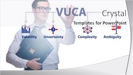  Presentation with volatility - Presentation enhanced with vuca-concept-volatility-uncertainty-complexity background and a white colored foreground