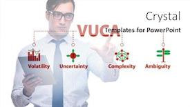  Presentation with ambiguity - Presentation theme consisting of vuca-concept-volatility-uncertainty-complexity background and a white colored foreground