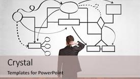  Presentation with salesman - Audience pleasing slides consisting of white wall with organizational chart backdrop and a light gray colored foreground