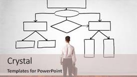  Presentation with organizational chart - Presentation design having white wall with organizational chart background and a soft green colored foreground