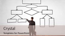  Presentation with organizational chart - Colorful presentation design enhanced with white wall with organizational chart backdrop and a mint green colored foreground