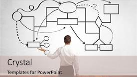  Presentation with wall - Audience pleasing theme consisting of white wall with organizational chart backdrop and a mint green colored foreground