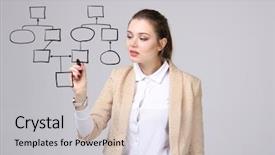  Presentation with business process - Colorful presentation design enhanced with woman drawing flowchart business process backdrop and a lemonade colored foreground