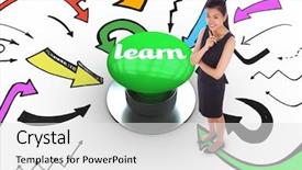  Presentation with learn - Theme featuring word learn and thoughtful businesswoman against digitally generated green push button background and a white colored foreground