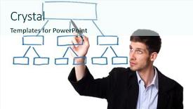  Presentation with blank whiteboard isolated on white - Slides consisting of work flow - businessman drawing chart in whiteboard background and a sky blue colored foreground