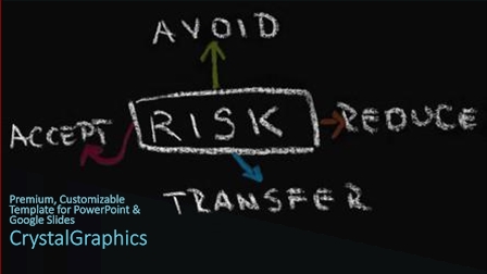 155 Best Risk Management-Themed Templates for PowerPoint & Google Slides