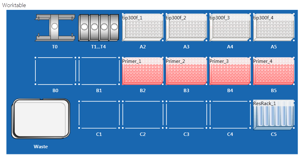 16s illumina primer plate resuspension