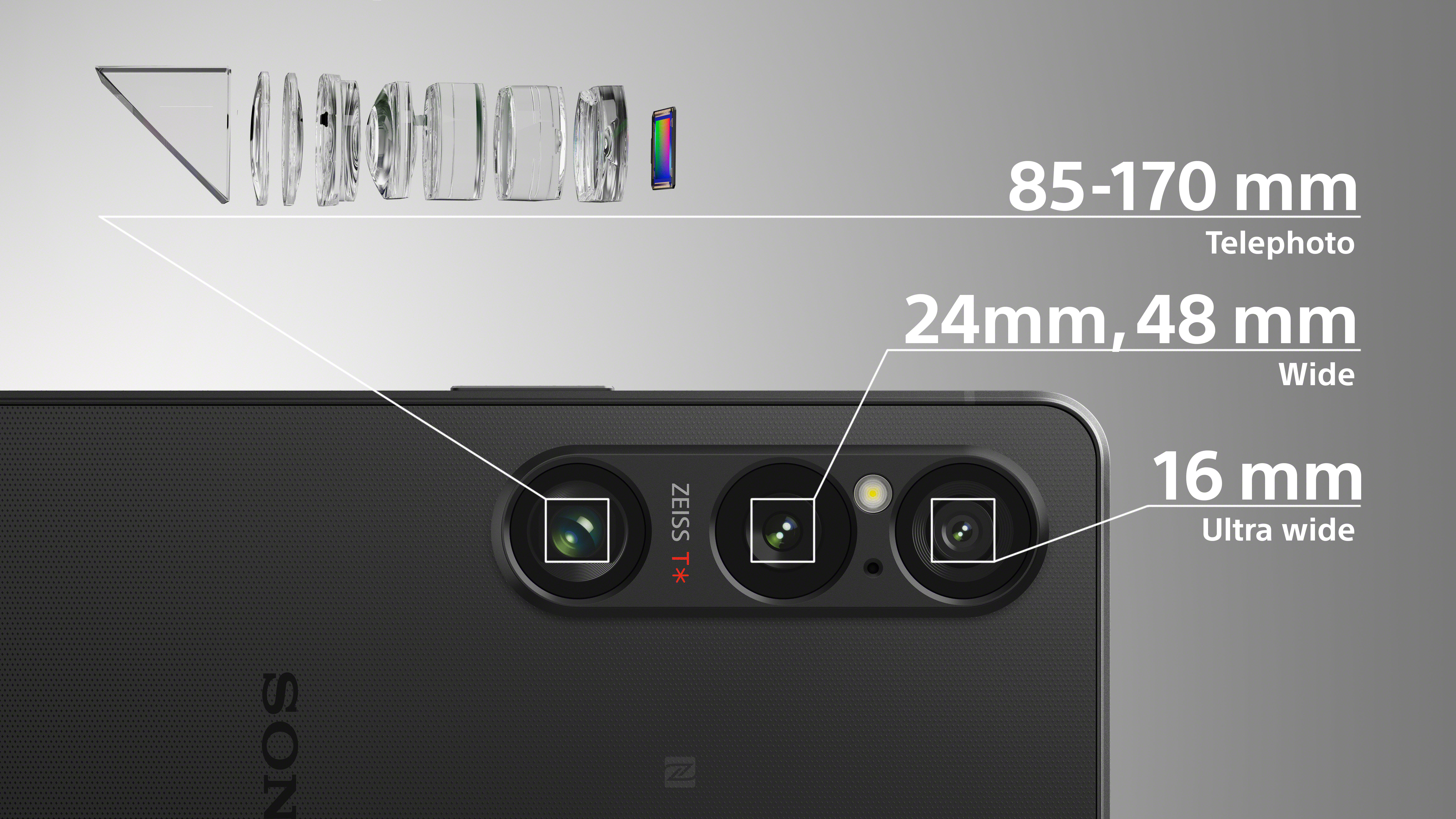 Xperia_1VI_Camera_Specific_All_lens
