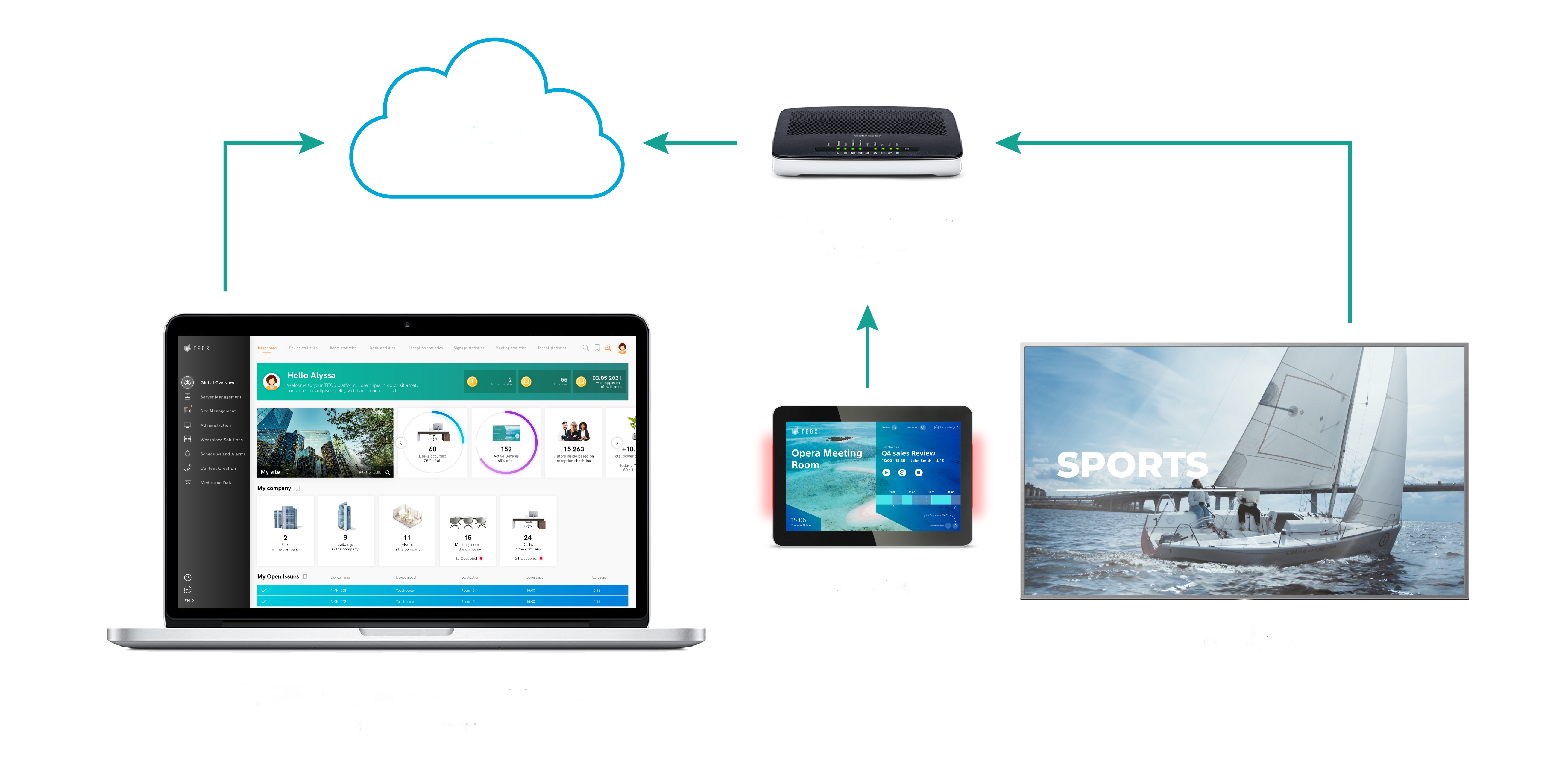 Sony presenta TEOS 3.0, la soluzione ottimizzata per il workspace moderno in evoluzione