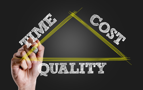 Time-Cost-Quality