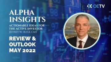 Review & Outlook - May 2022 | Alpha Insights