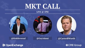 Supply Chain Woes Show Signs of Easing