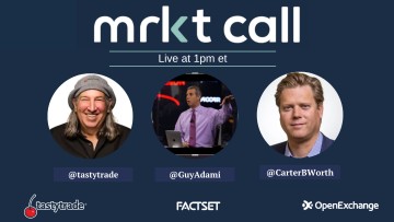 Netflix Surges on Earnings & Bitcoin Runs out of Runway