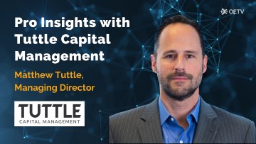 Pro Insights:  What is the Best Performing ETF of 2022? | Tuttle Capital Management