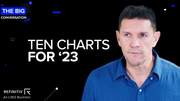 Ten Charts for 2023
