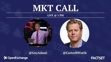 Has the Stock Market Made its Lows for the Year?