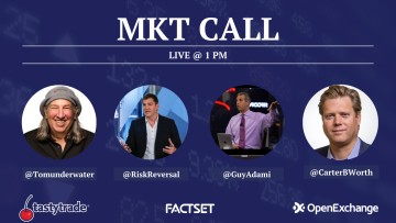 October Stock Market Rally on Pause