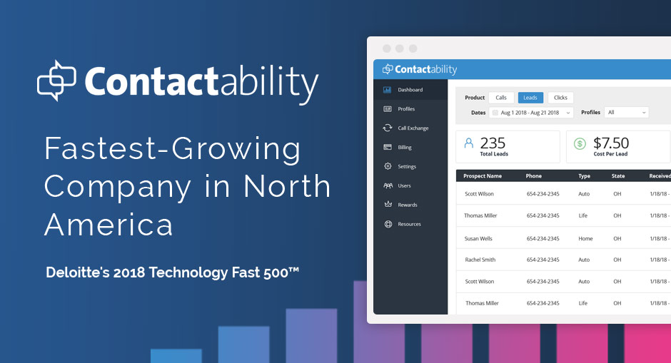 Deloitte's 2018 Technology Fast 500