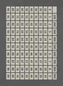 component