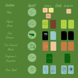 Square Mat Set component icon