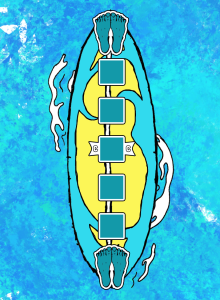component