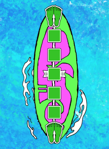 component