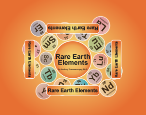 Rare Earth Elements Rare Earth Elements