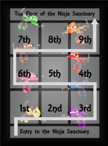 US Game Mat Set component icon