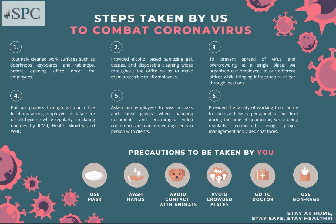 Care Home Covid Regulations