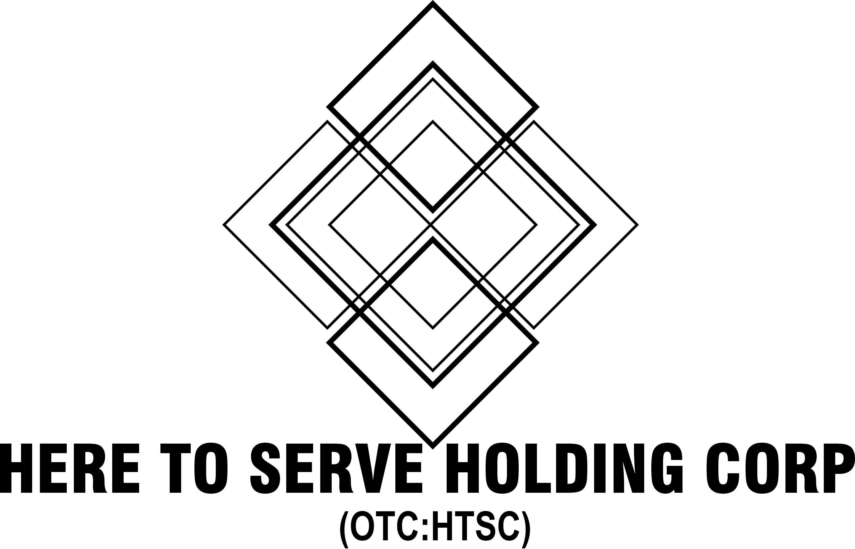 Here to Serve Holding Corp. (OTC:HTSC)