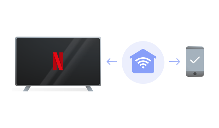 instructional-household-misdetection-03_en.webp Diagram of a smartphone and TV connected to the same home WiFi network.