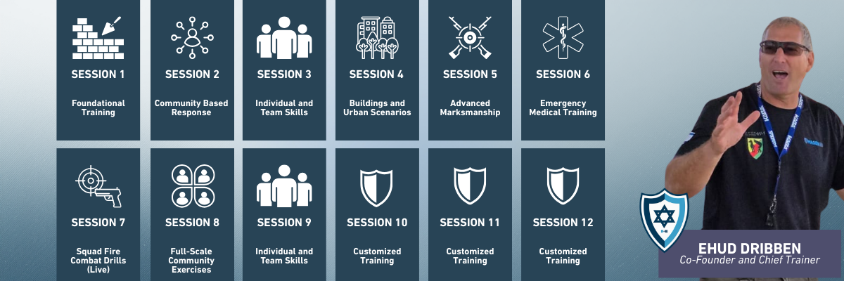 48 Training Course Being prepared means… NEVER AGAIN!